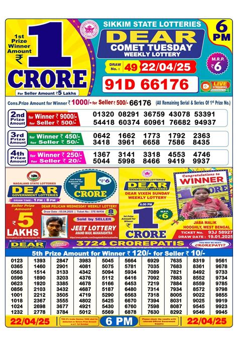 dear lottery result 15.04 22|Nagaland Lottery Result 8 PM Winners List 15.04.2024  .